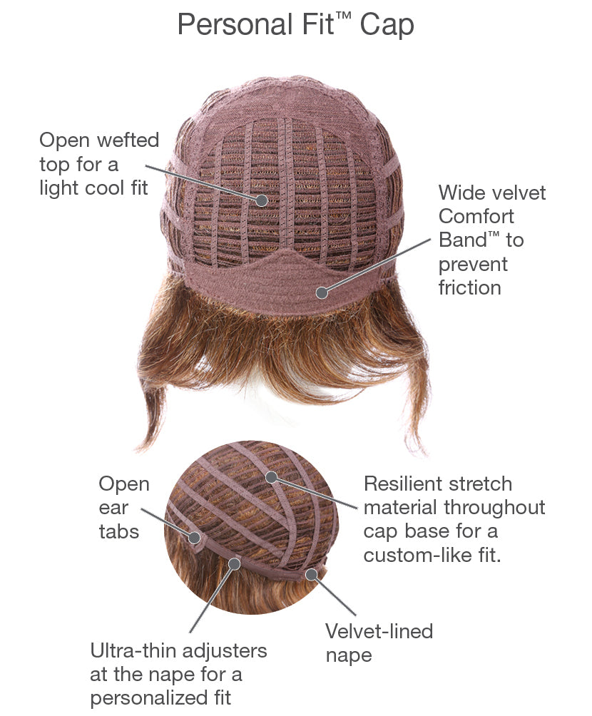 Gabor Innuendo - Average Cap