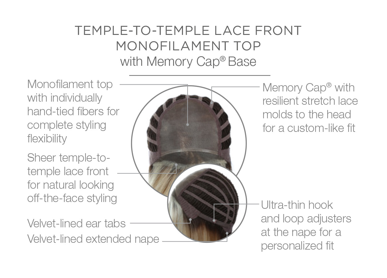 Raquel Welch Big Time - Average Cap