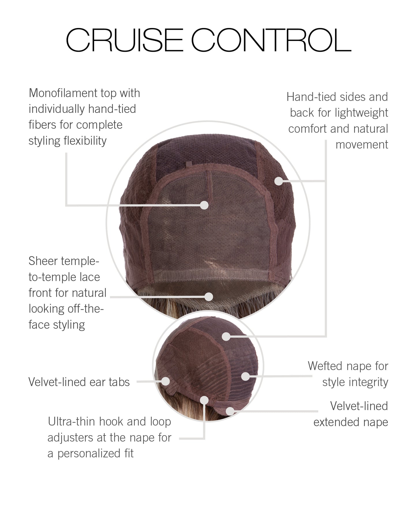 Raquel Welch Cruise Control - Average Cap