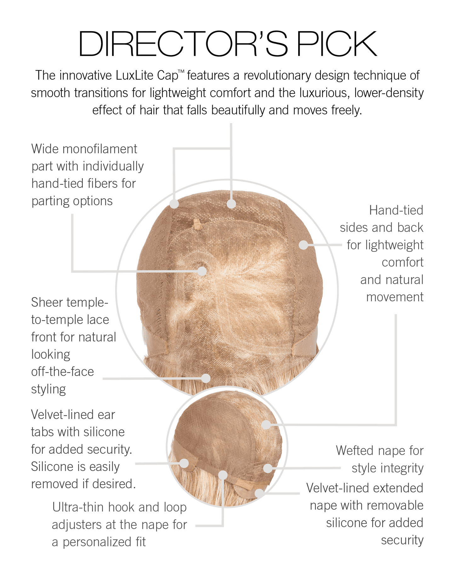 Raquel Welch Director's Pick- Petite Average Cap