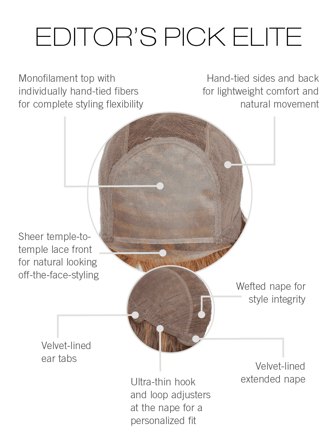 Raquel Welch Editor's Pick Elite - Average Cap