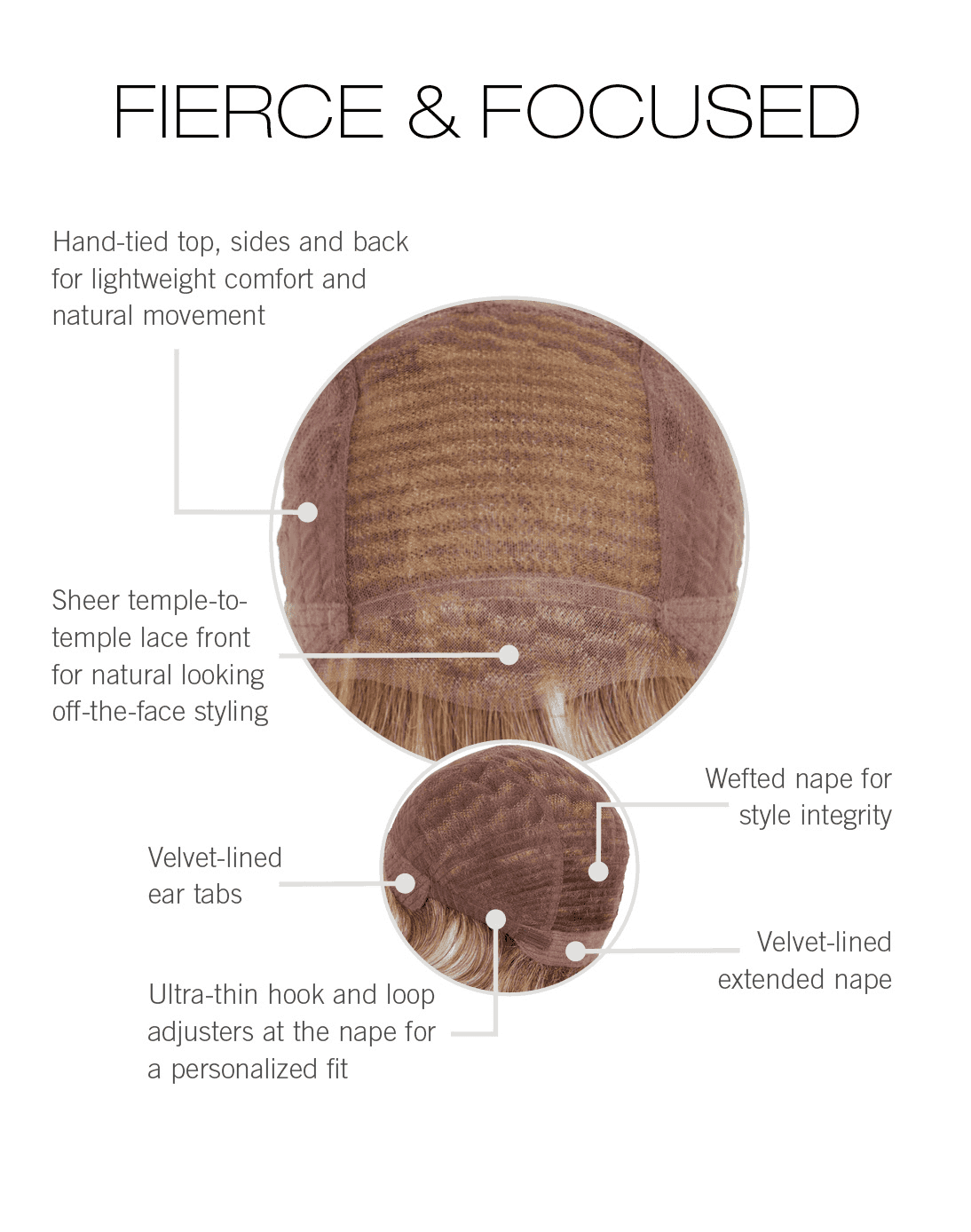 Raquel Welch Fierce & Focused - Average Cap