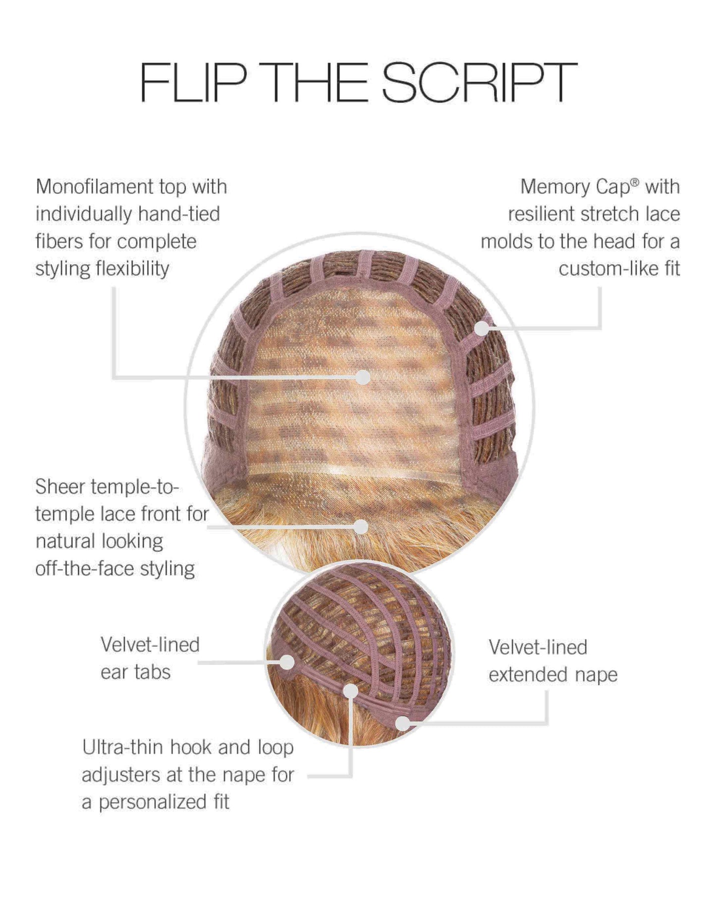 Raquel Welch Flip the Script - Average Cap