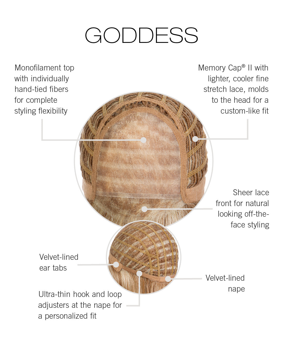 Raquel Welch Goddess - Average Cap