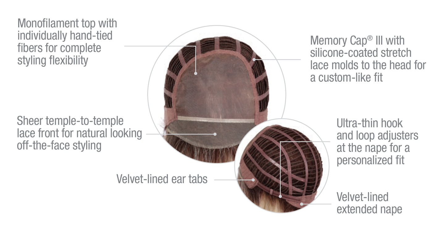 Raquel Welch Let's Rendezvous - Average Cap