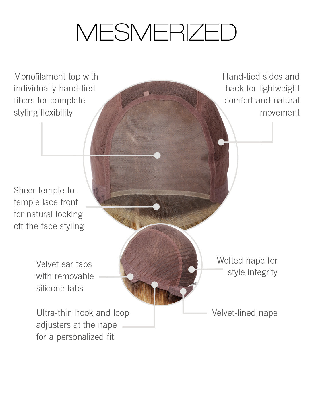 Raquel Welch Mesmerized - Average Cap