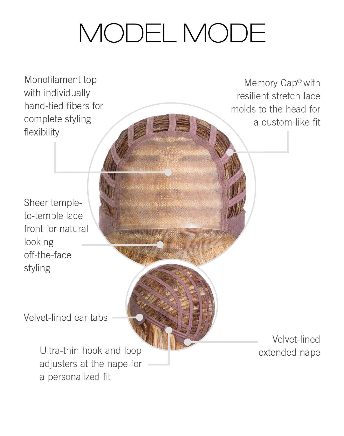 Raquel Welch Model Mode - Average Cap