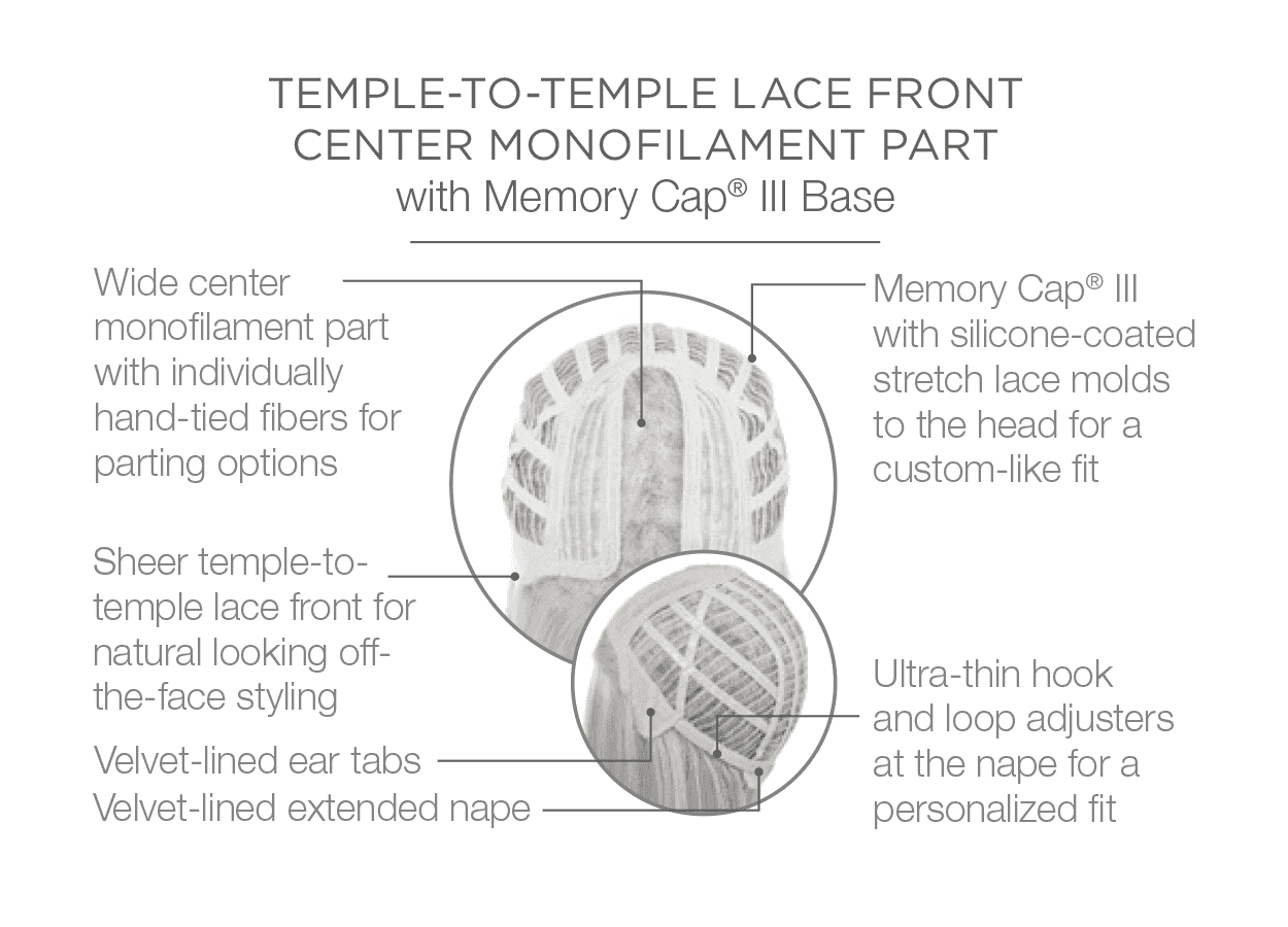 Raquel Welch On Point - Average Cap