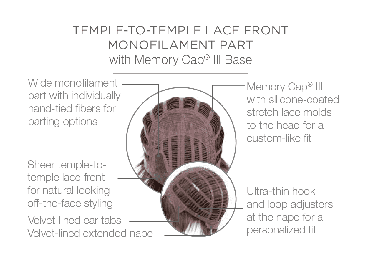 Raquel Welch On Your Game - Average Cap