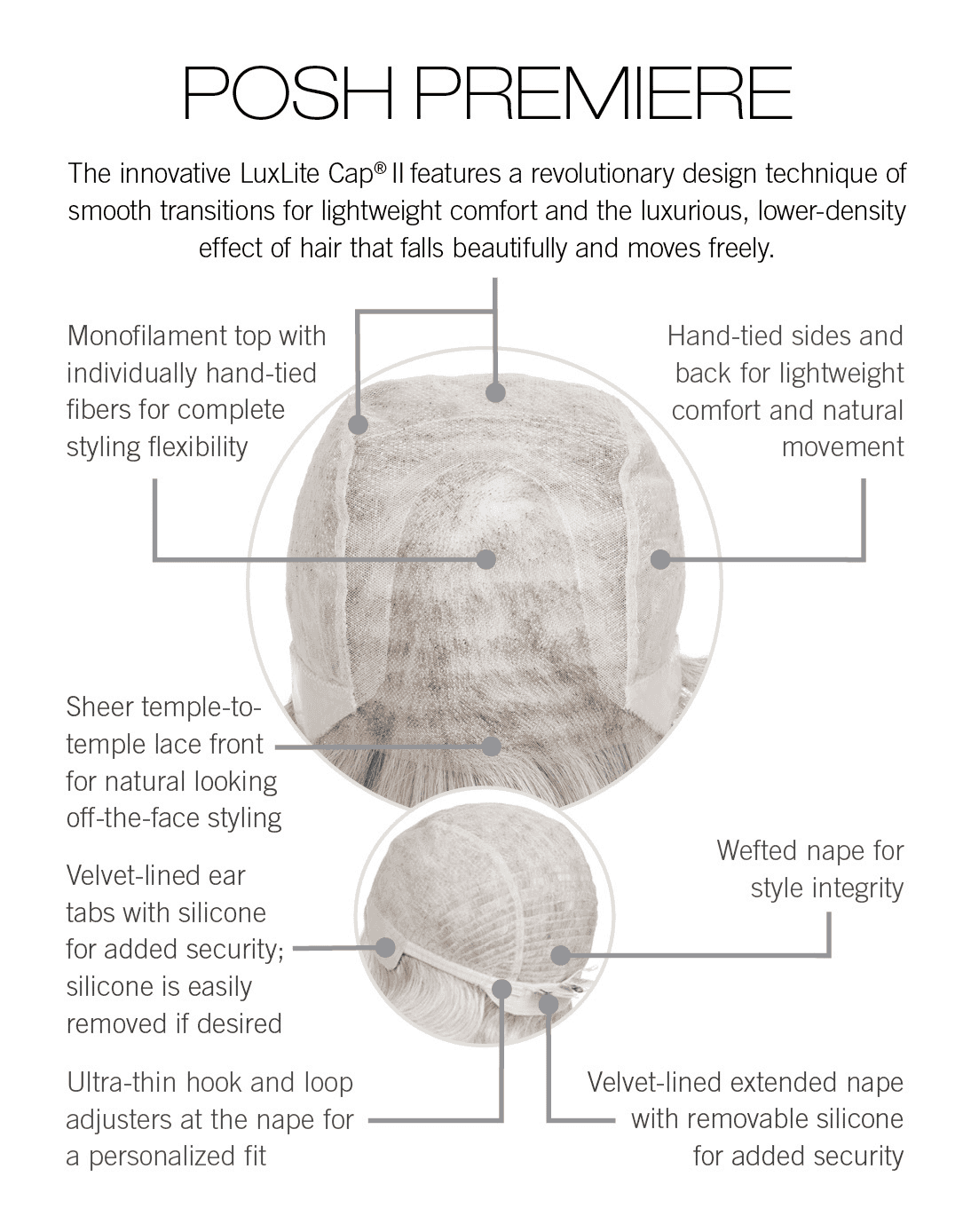 Raquel Welch Posh Premiere - Average Cap