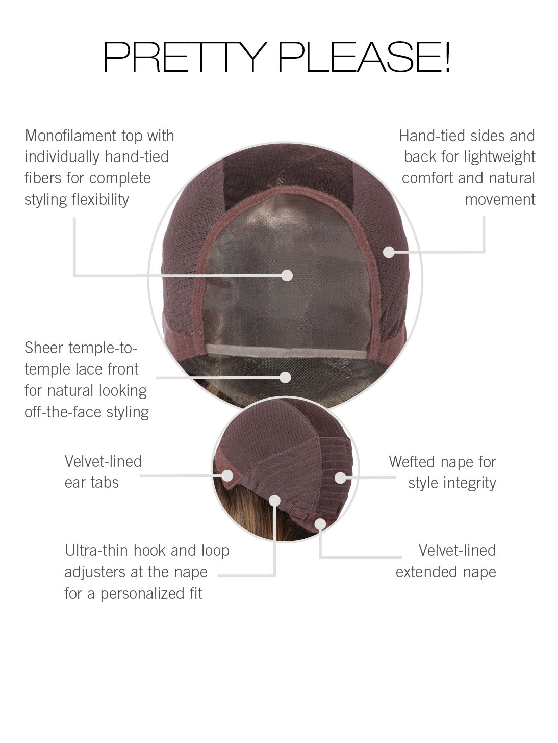 Raquel Welch Pretty Please! - Average Cap