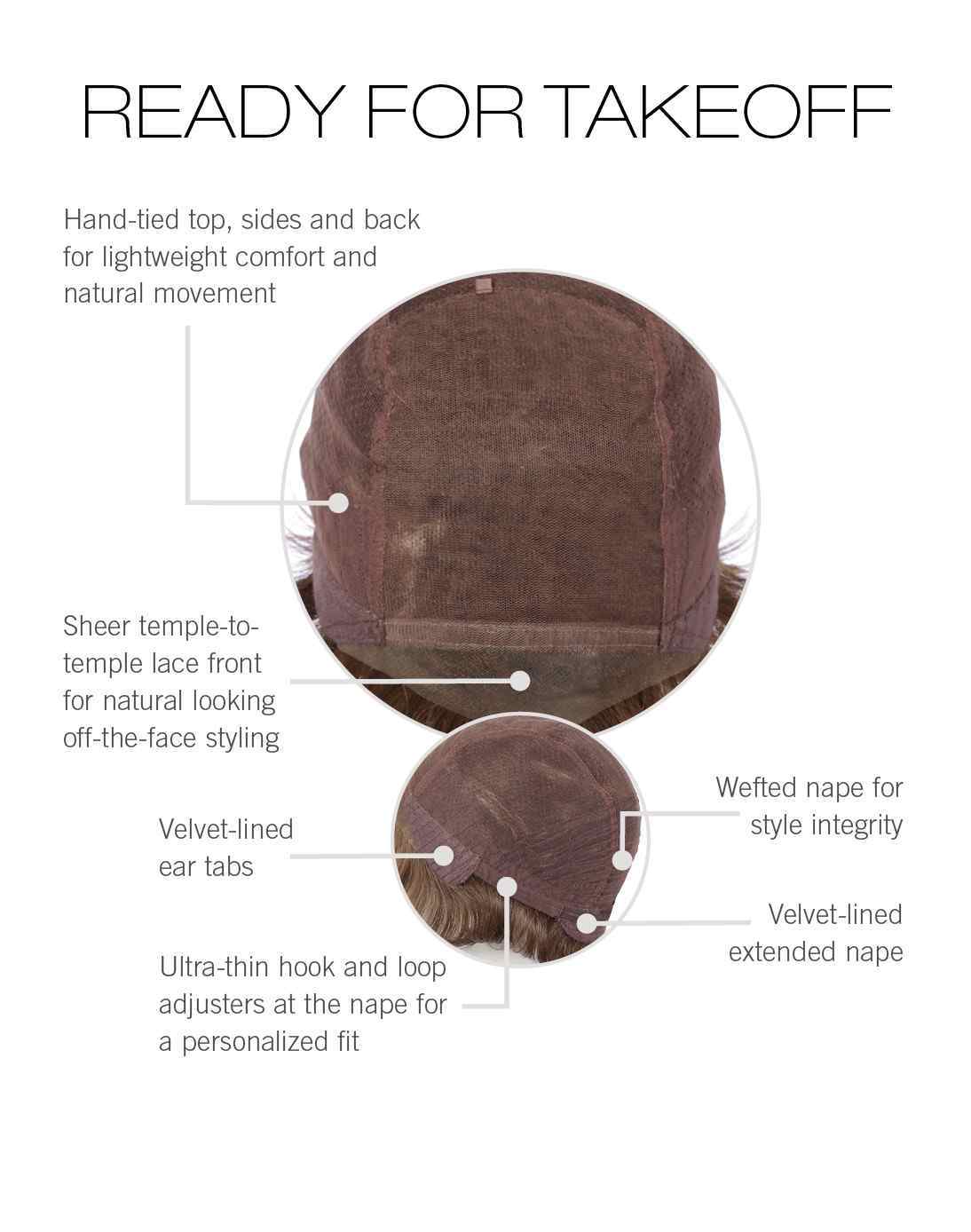 Raquel Welch Ready For Takeoff - Average Cap