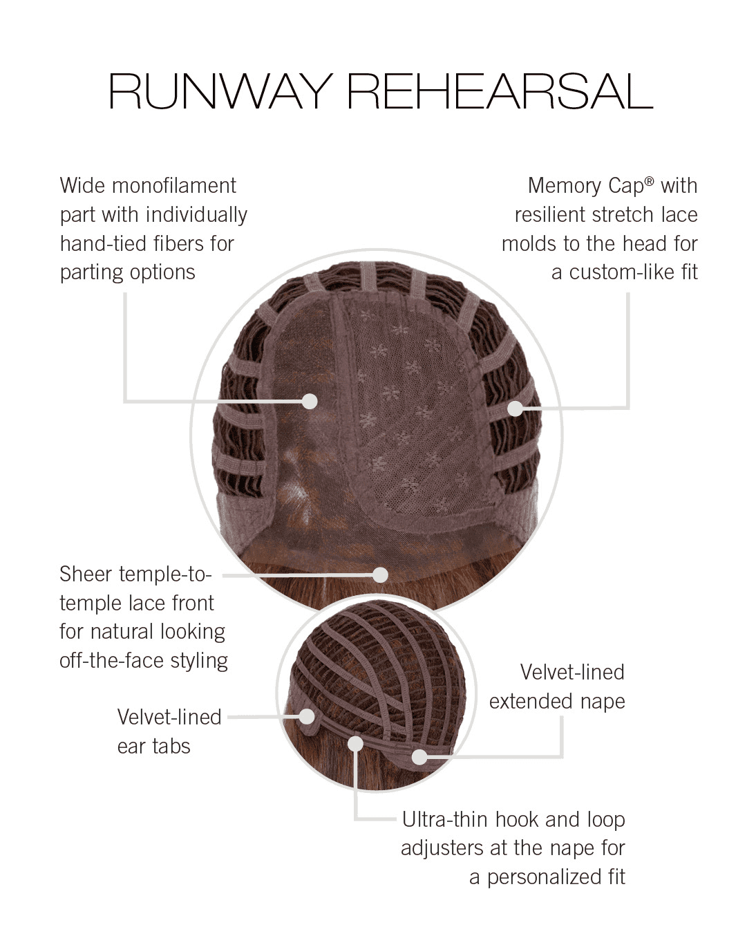 Raquel Welch Runway Rehearsal - Average Cap