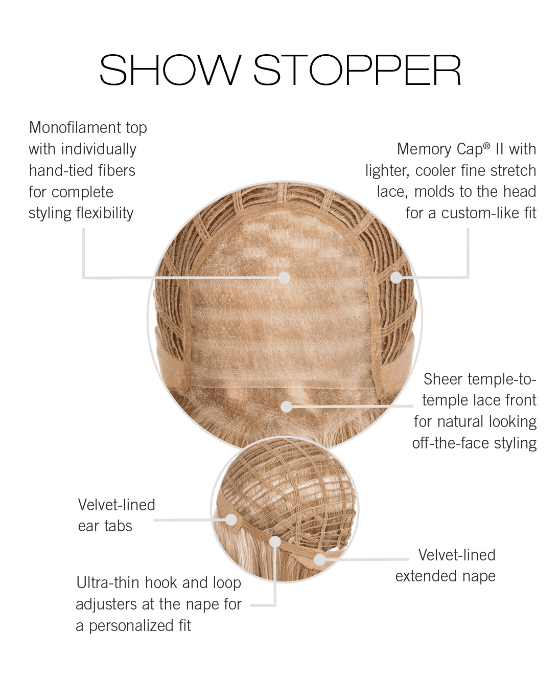 Raquel Welch Show Stopper - Average Cap