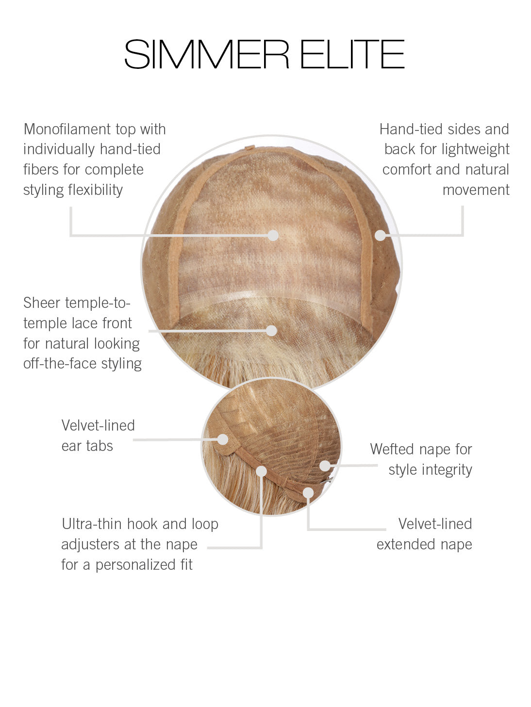 Raquel Welch Simmer Elite - Average Cap