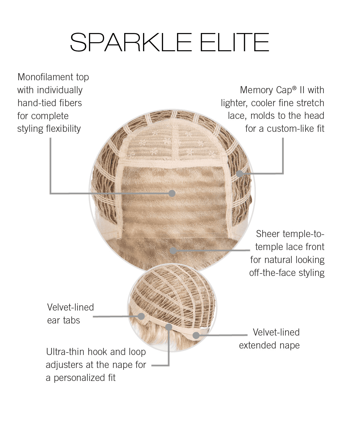 Raquel Welch Sparkle Elite - Average Cap