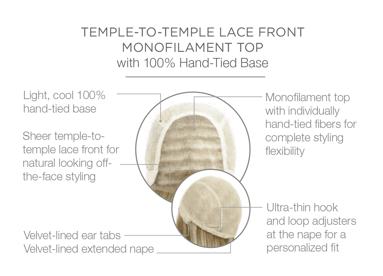 Raquel Welch Statement Style - Petite Cap