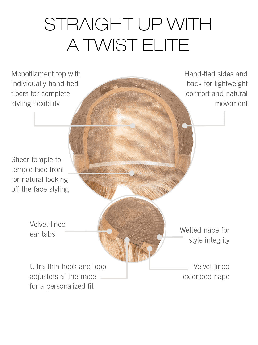 Raquel Welch Straight Up With A Twist Elite - Average Cap