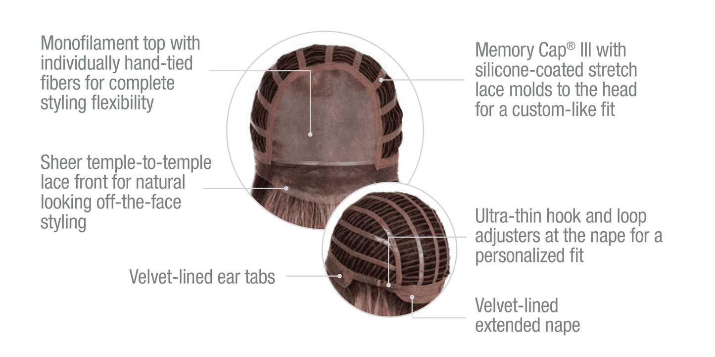Raquel Welch Style Society - Average Cap