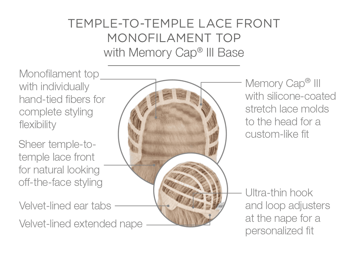 Raquel Welch Unfiltered - Average Cap