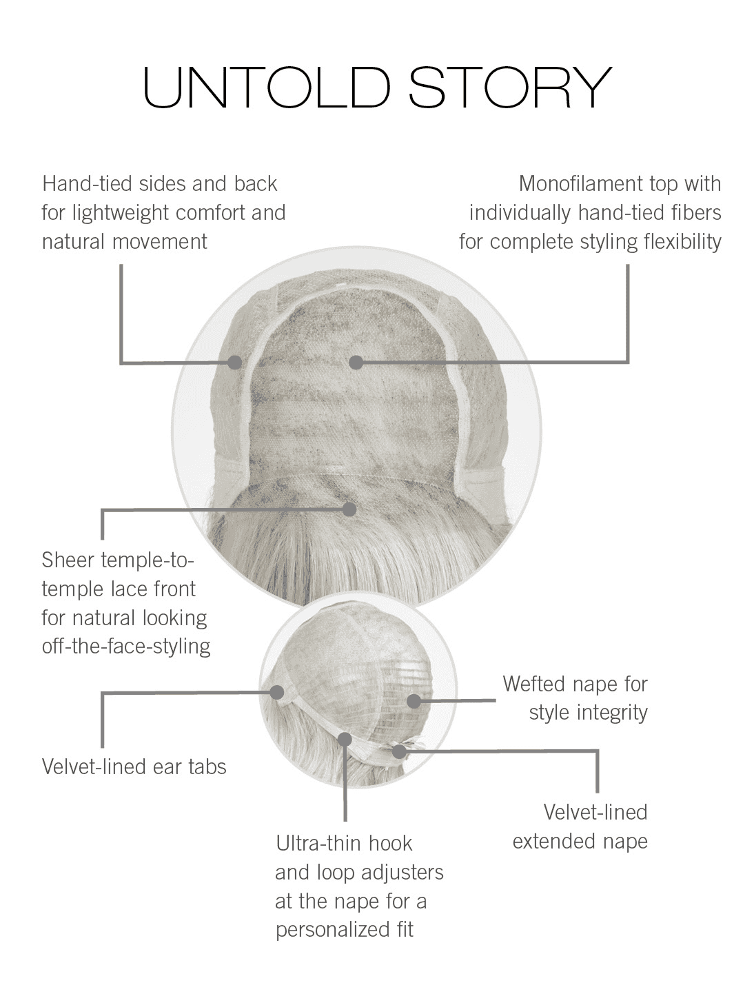 Raquel Welch Untold Story - Average Cap