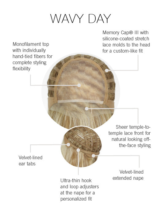 Raquel Welch Wavy Day - Average Cap