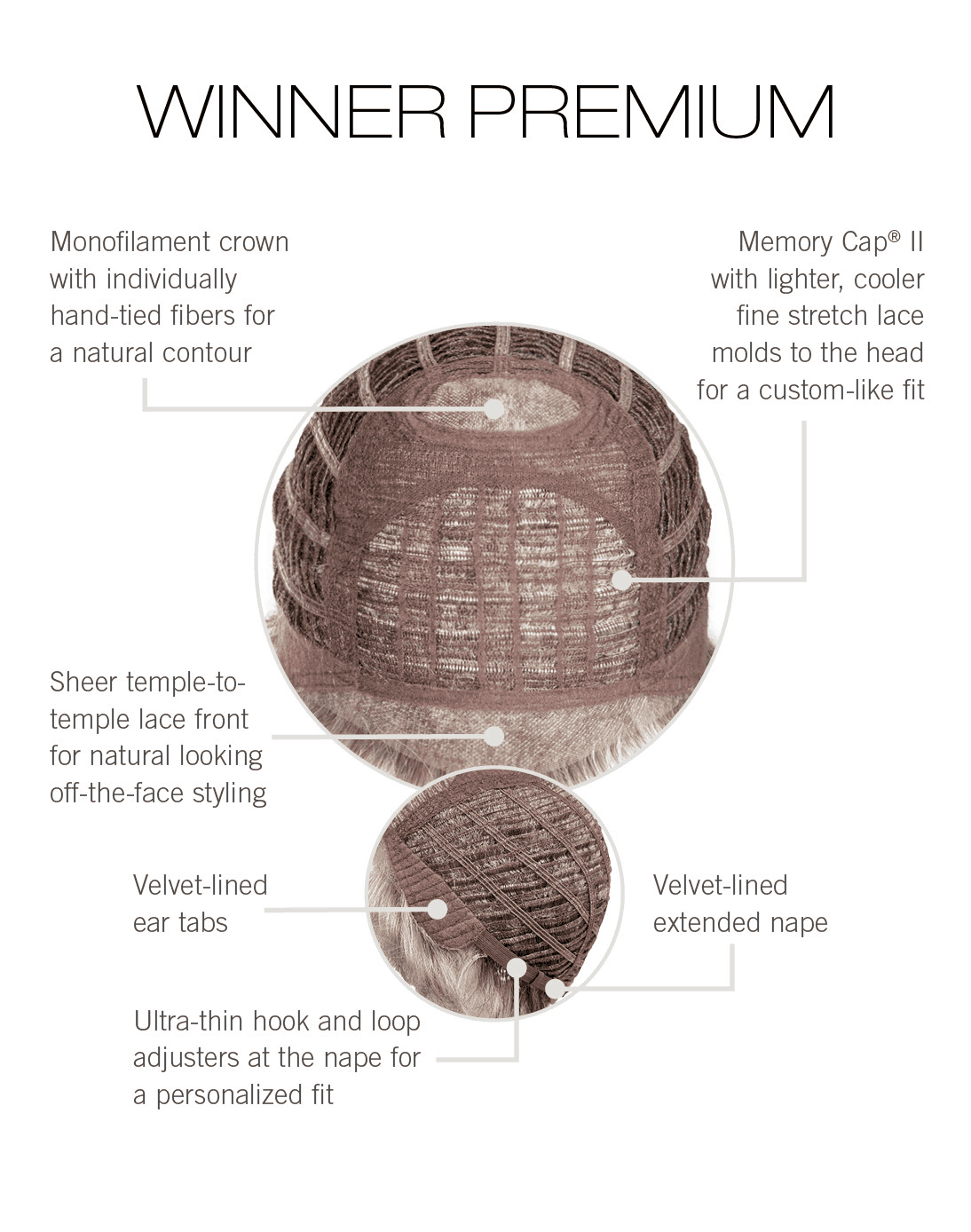 Raquel Welch Premium - Average Cap