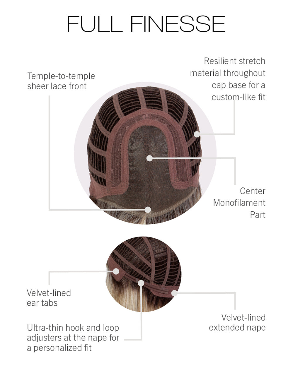 Gabor Full Finesse - Average Cap