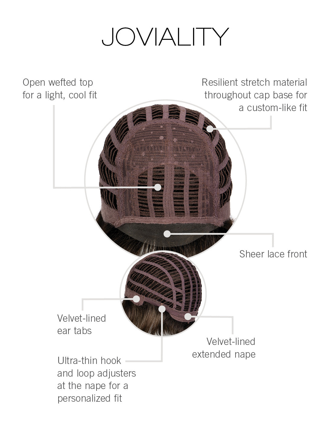 Gabor Joviality - Average Cap