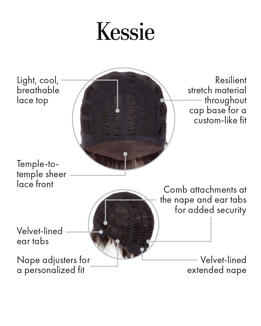 Kim Kimble Kessie