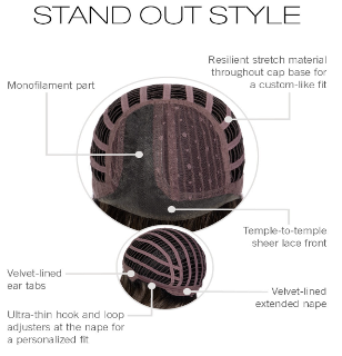 Gabor Stand Out Style