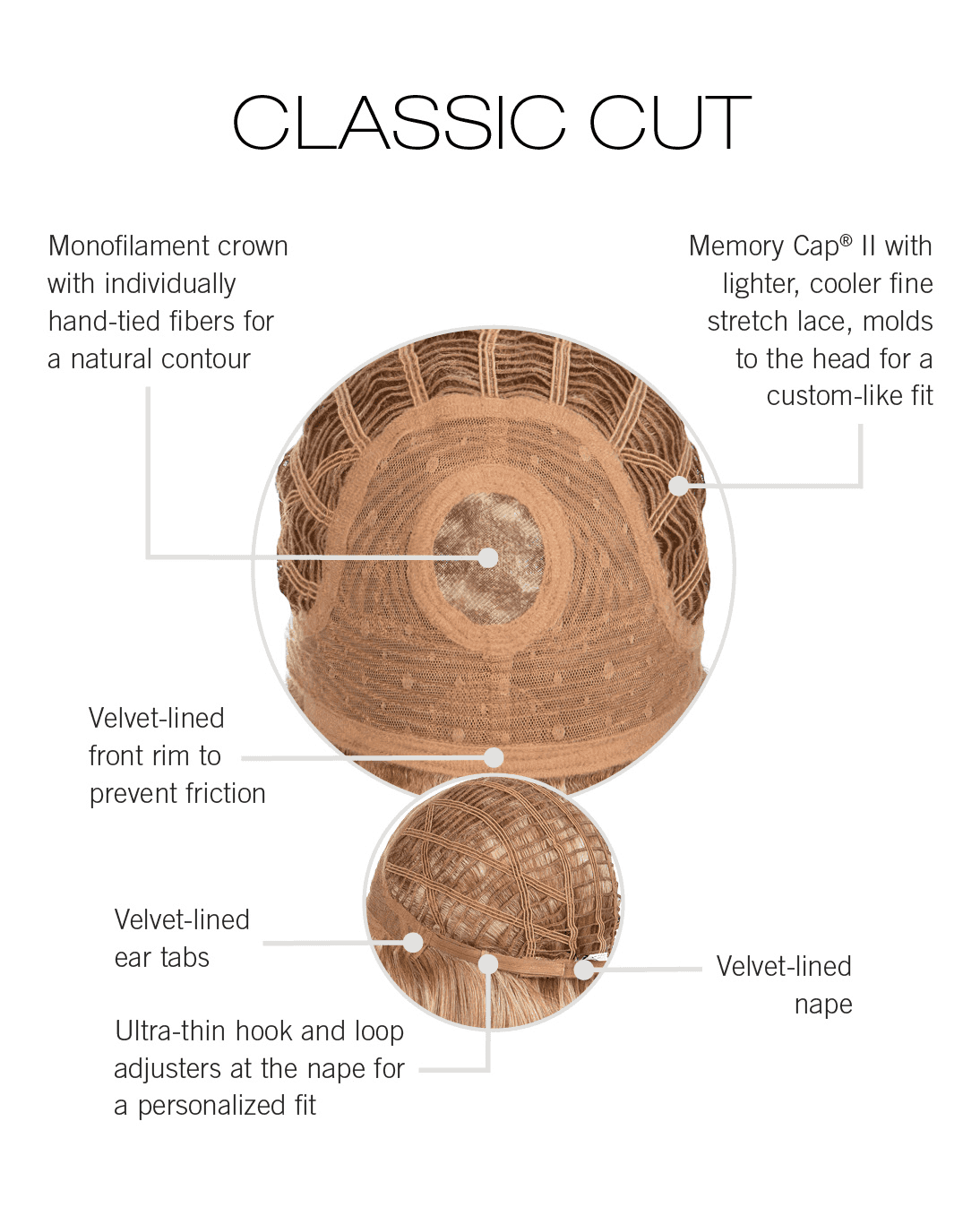 Raquel Welch Classic Cut - Average Cap