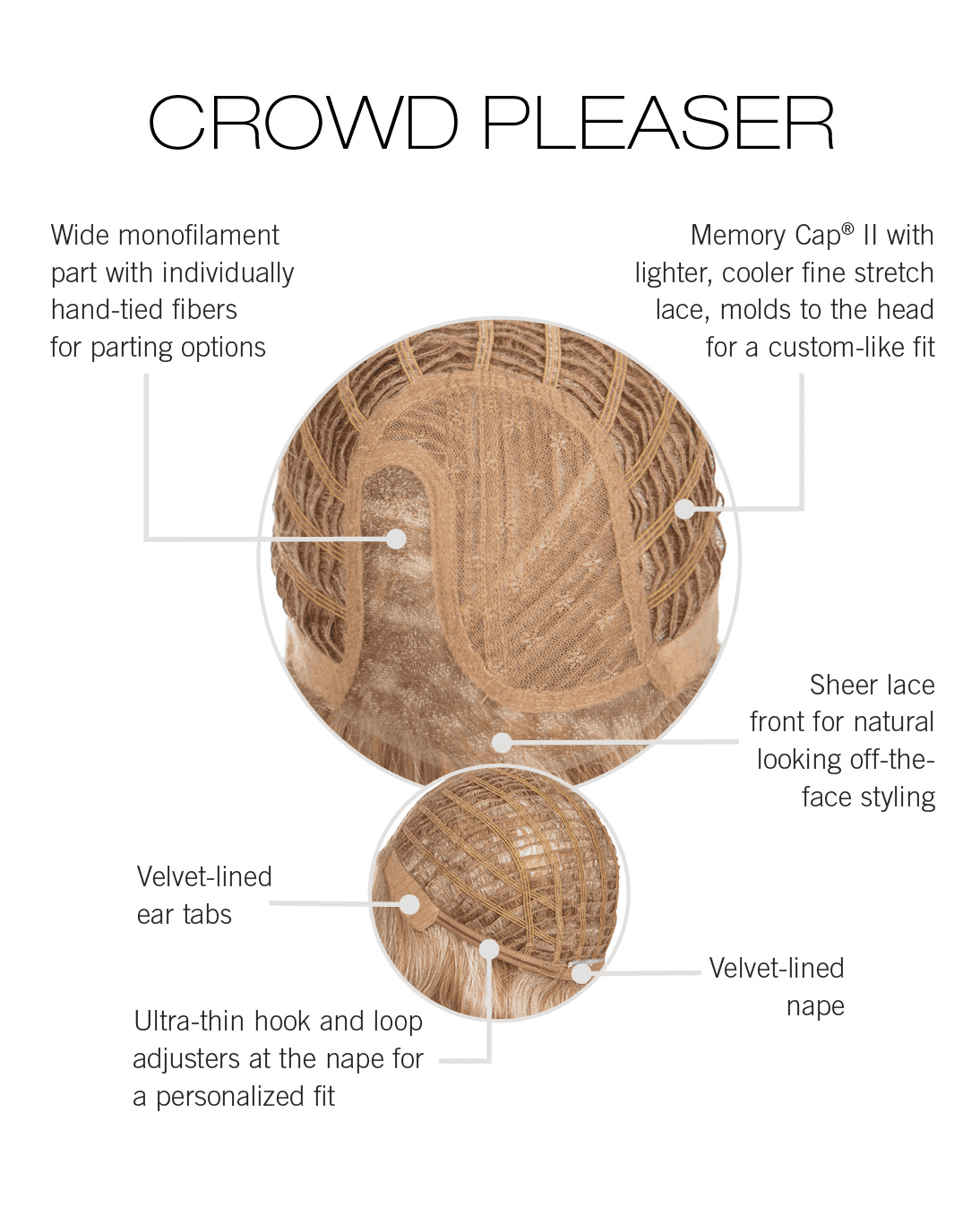 Raquel Welch Crowd Pleaser - Average Cap