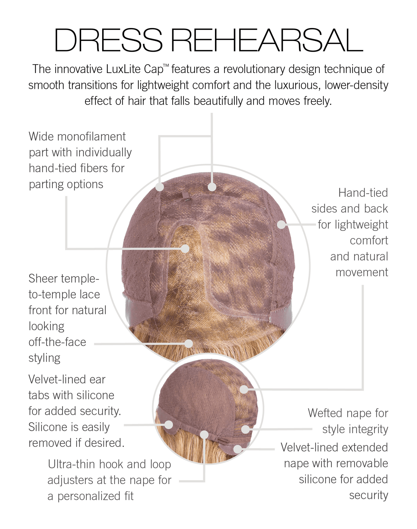 Raquel Welch Dress Rehearsal - Petite Average Cap