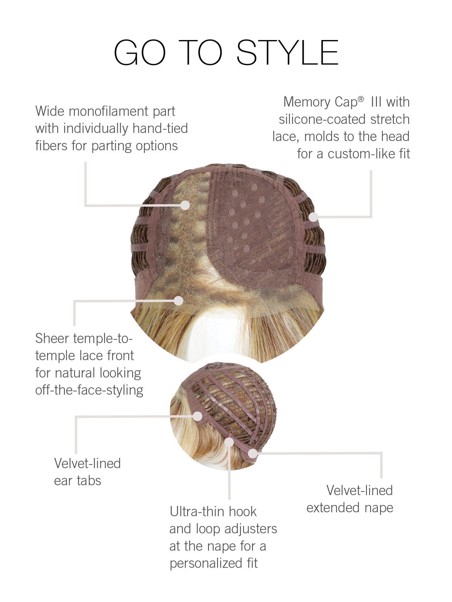 Raquel Welch Go To Style - Average Cap