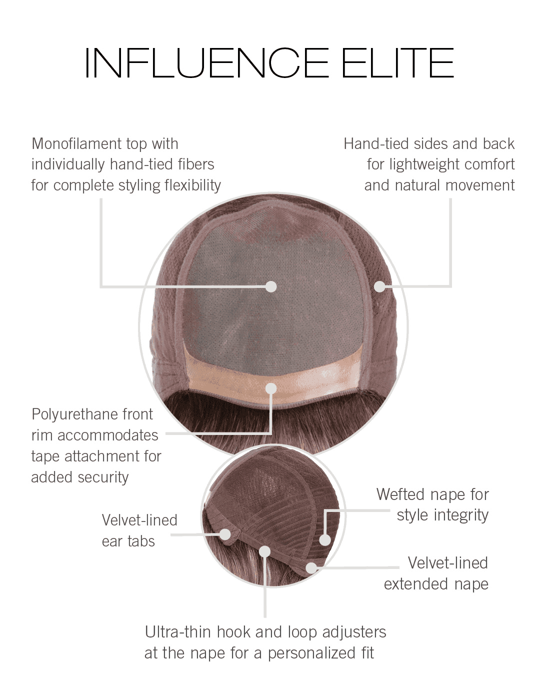 Raquel Welch Influence Elite - Petite Average Cap