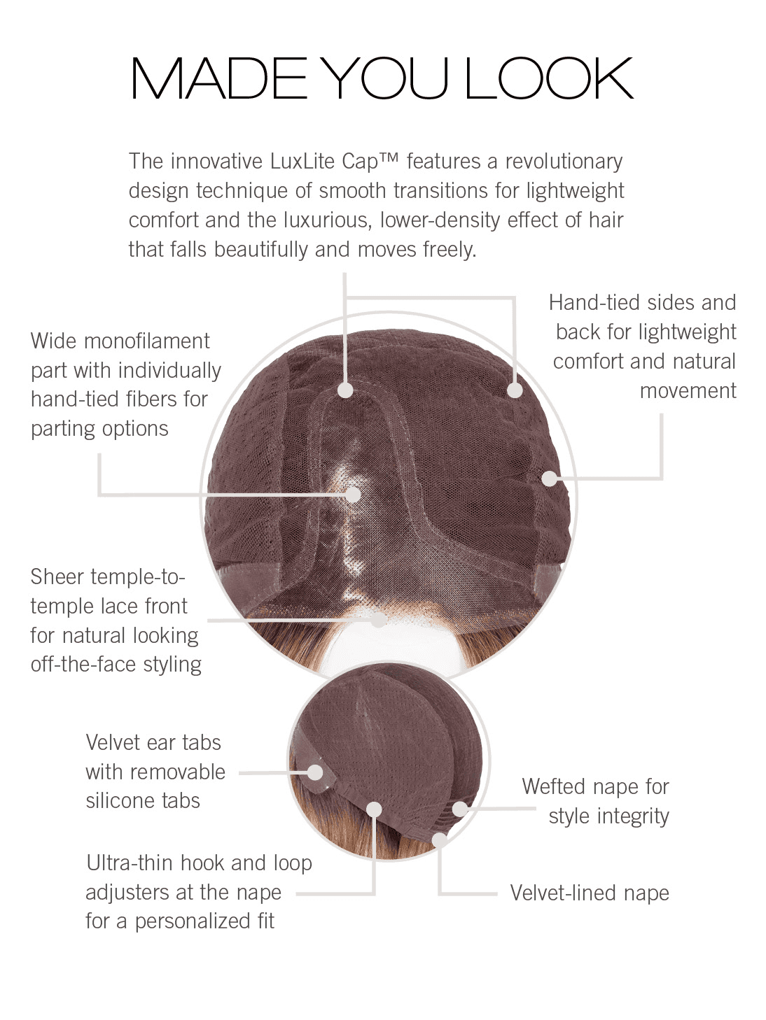 Raquel Welch Made You Look - Petite Average Cap