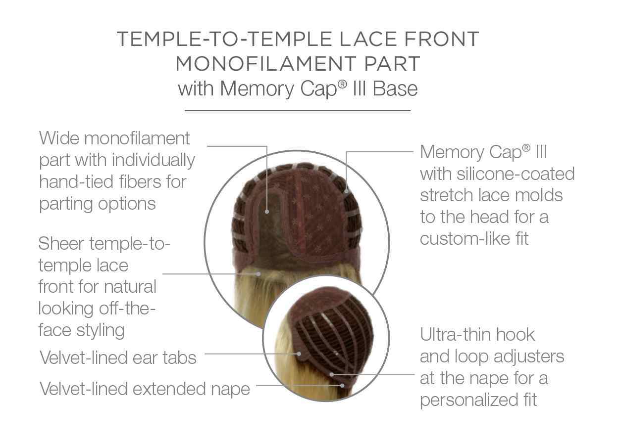 Raquel Welch Miles of Style - Average Cap