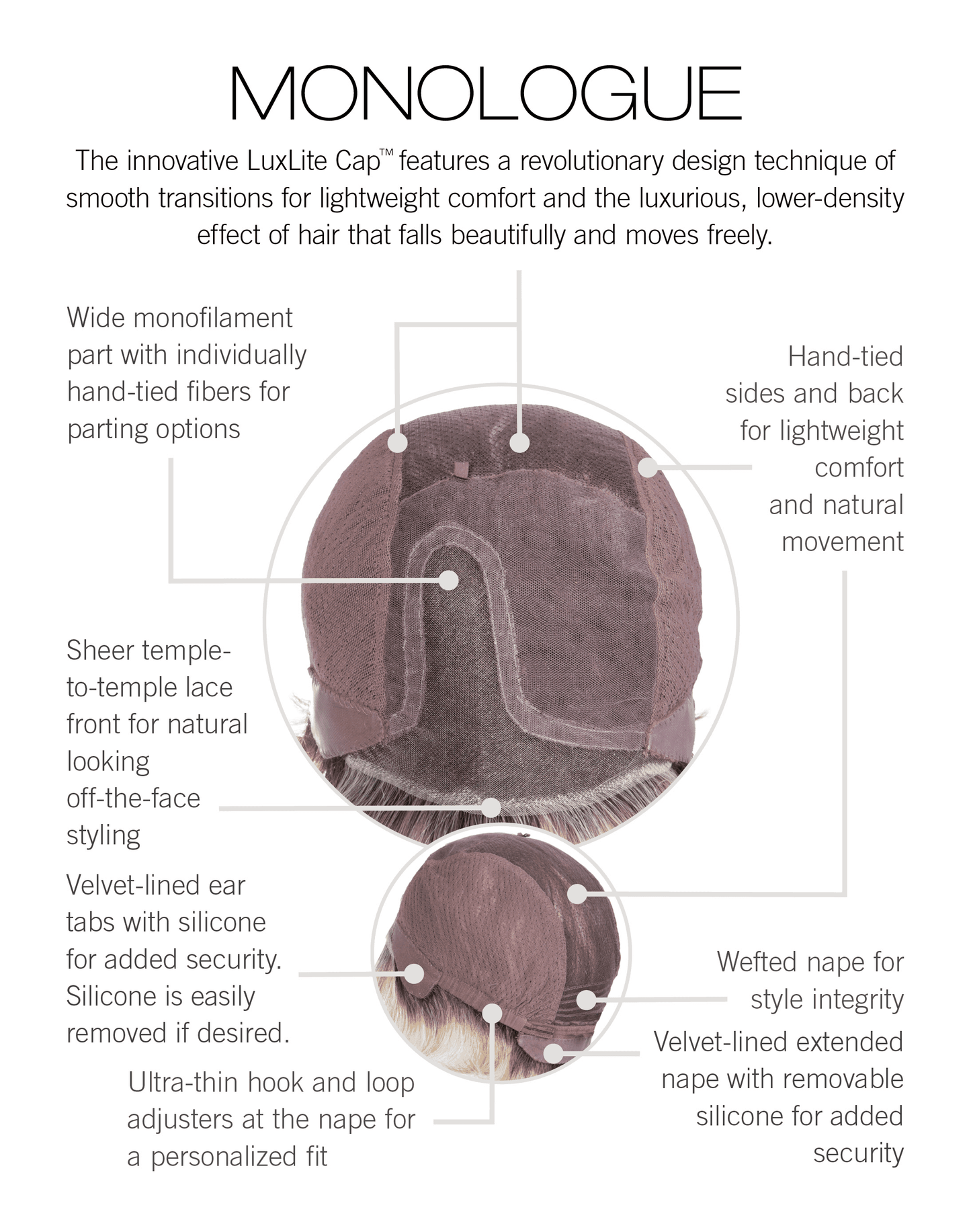 Raquel Welch Monologue - Petite Average Cap