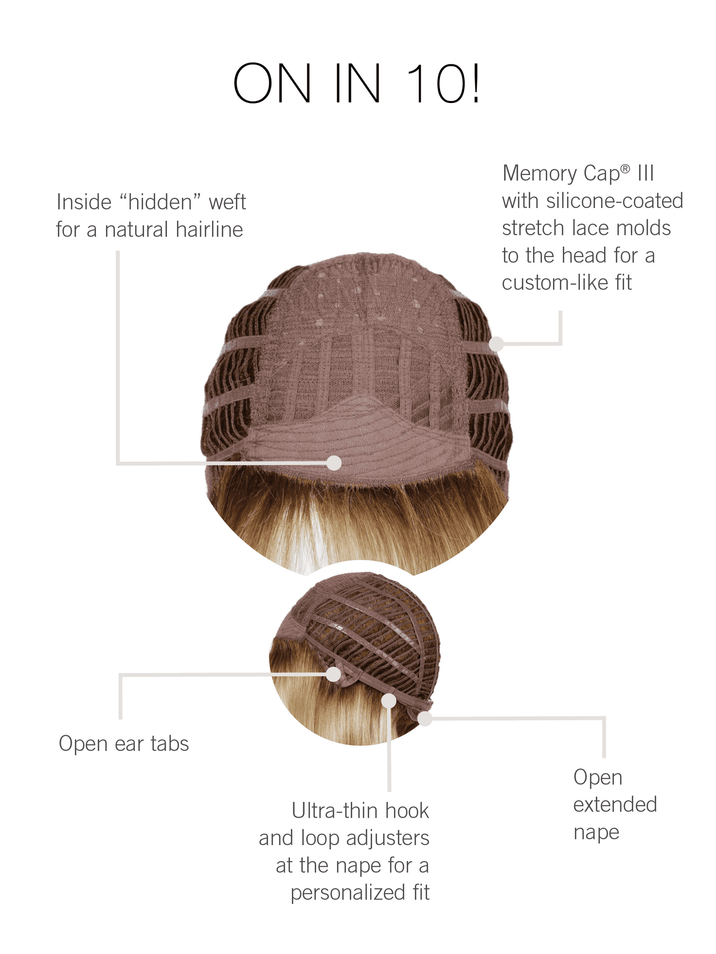 Raquel Welch On In 10! - Average Cap