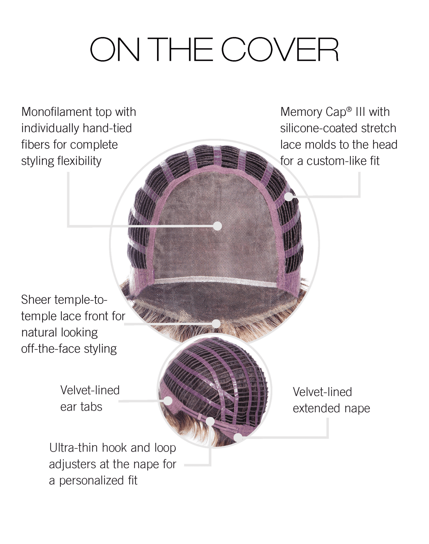 Raquel Welch On The Cover - Average Cap