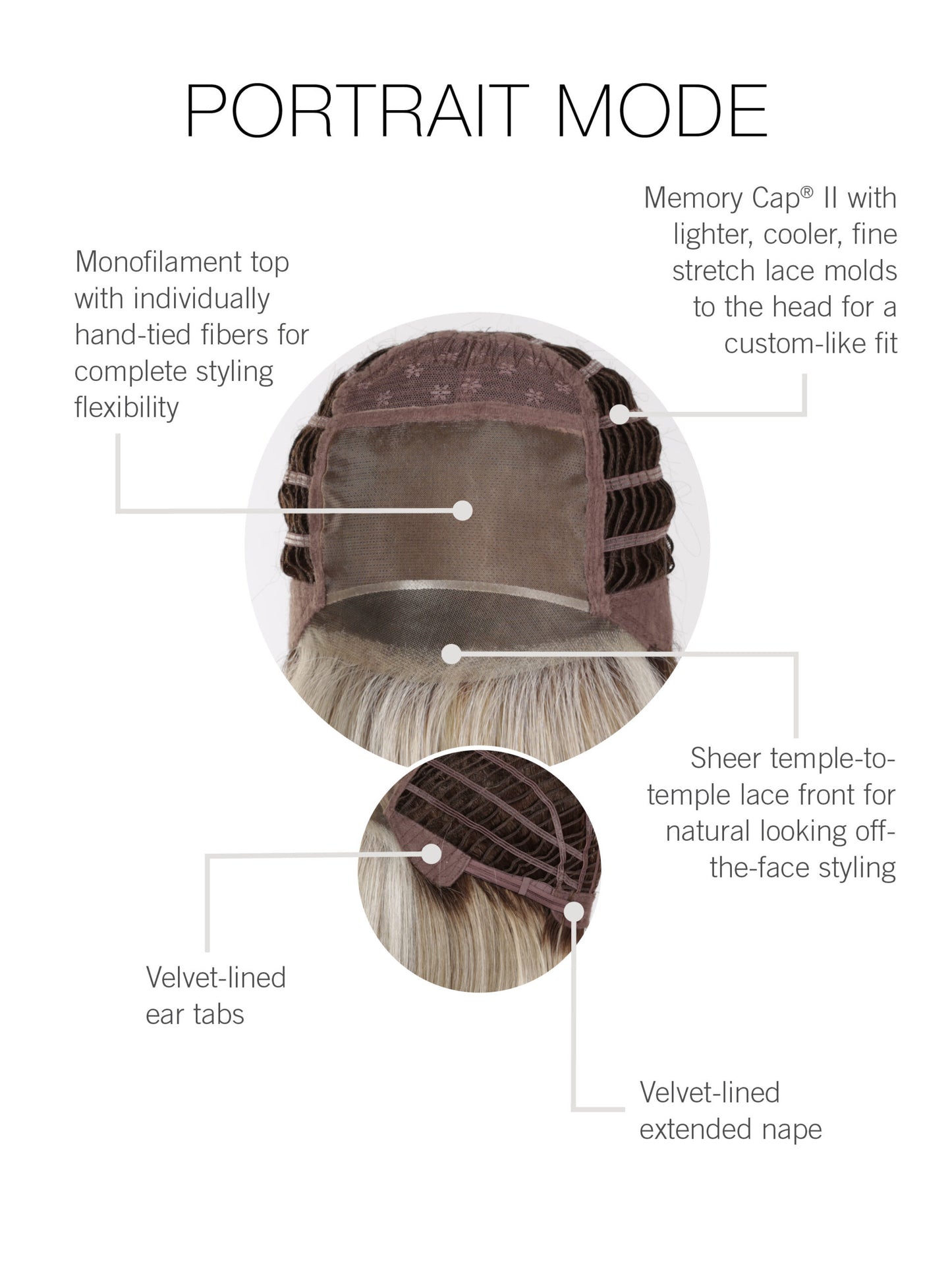 Raquel Welch Portrait Mode- Average Cap