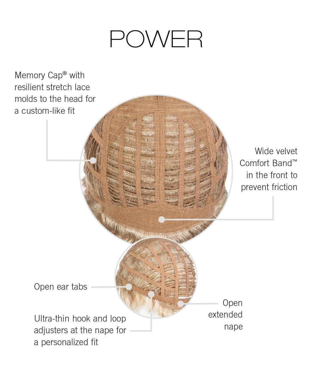 Raquel Welch Power - Petite Average Cap