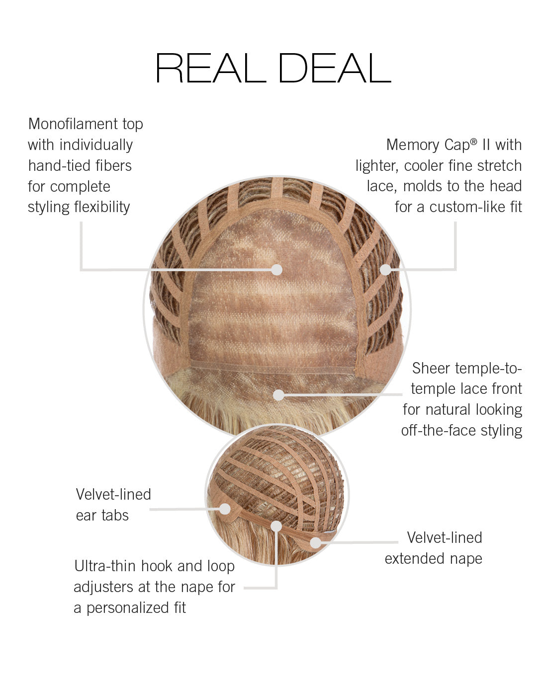 Raquel Welch Real Deal - Average Cap