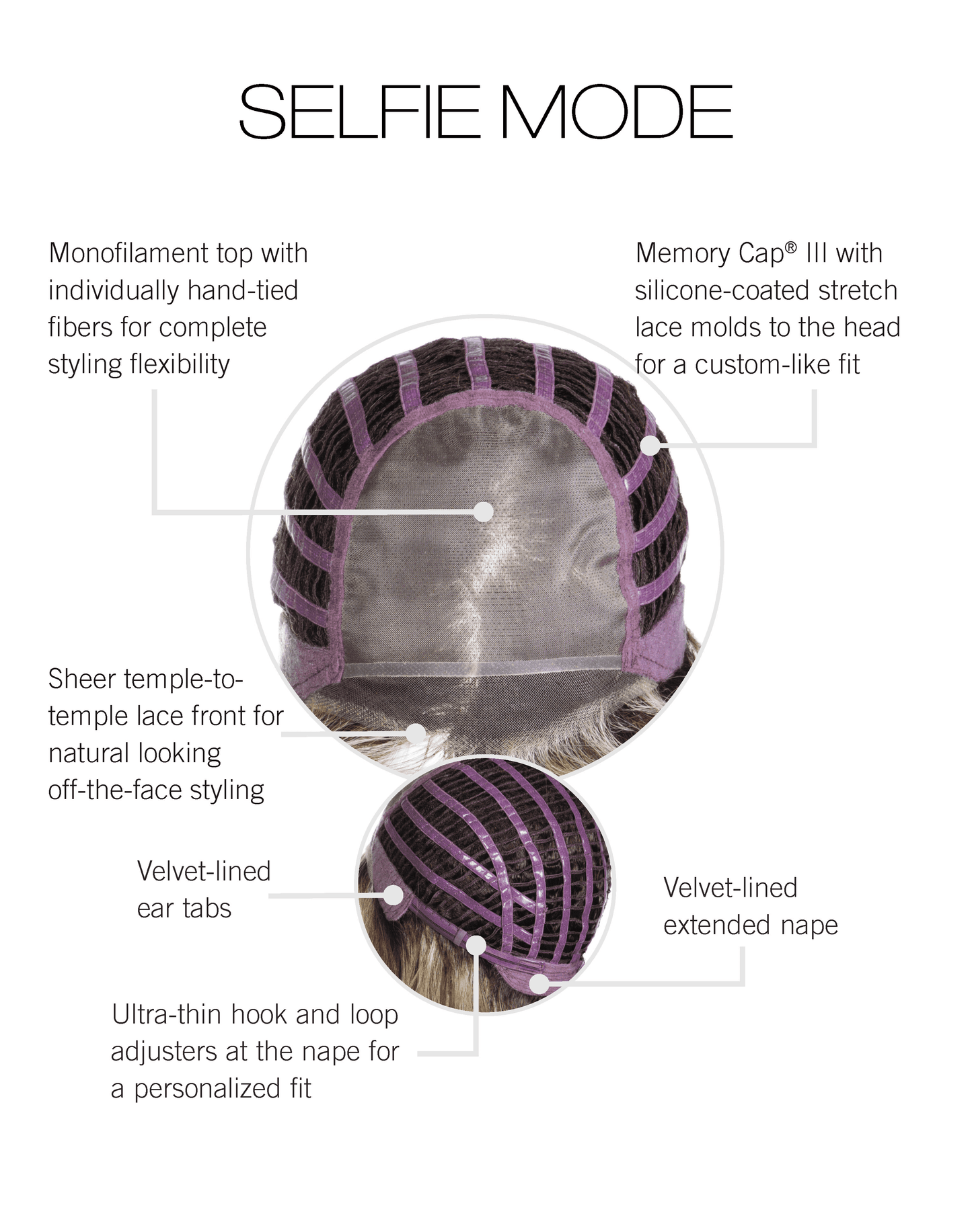 Raquel Welch Selfie Mode - Average Cap