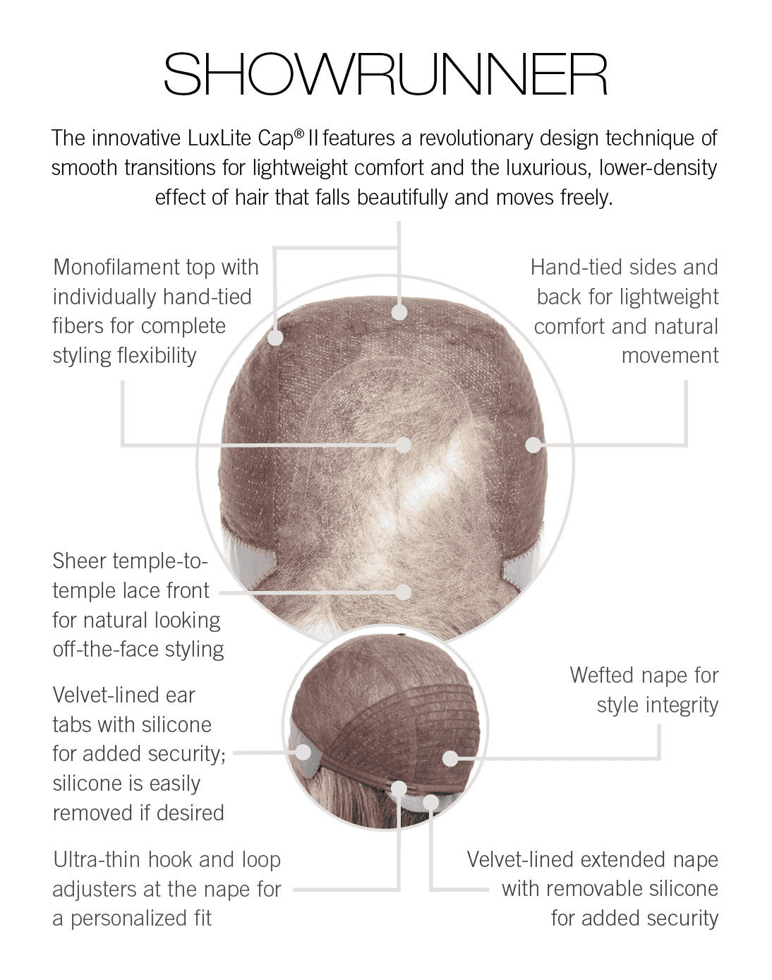 Raquel Welch Showrunner - Average Cap