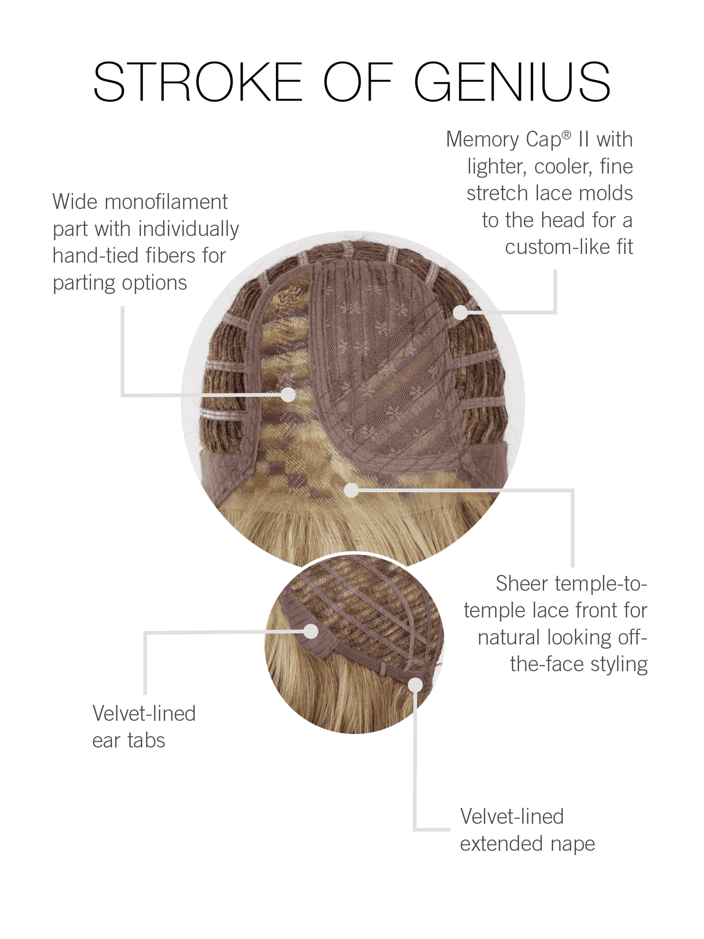 Raquel Welch Stroke Of Genius - Average Cap