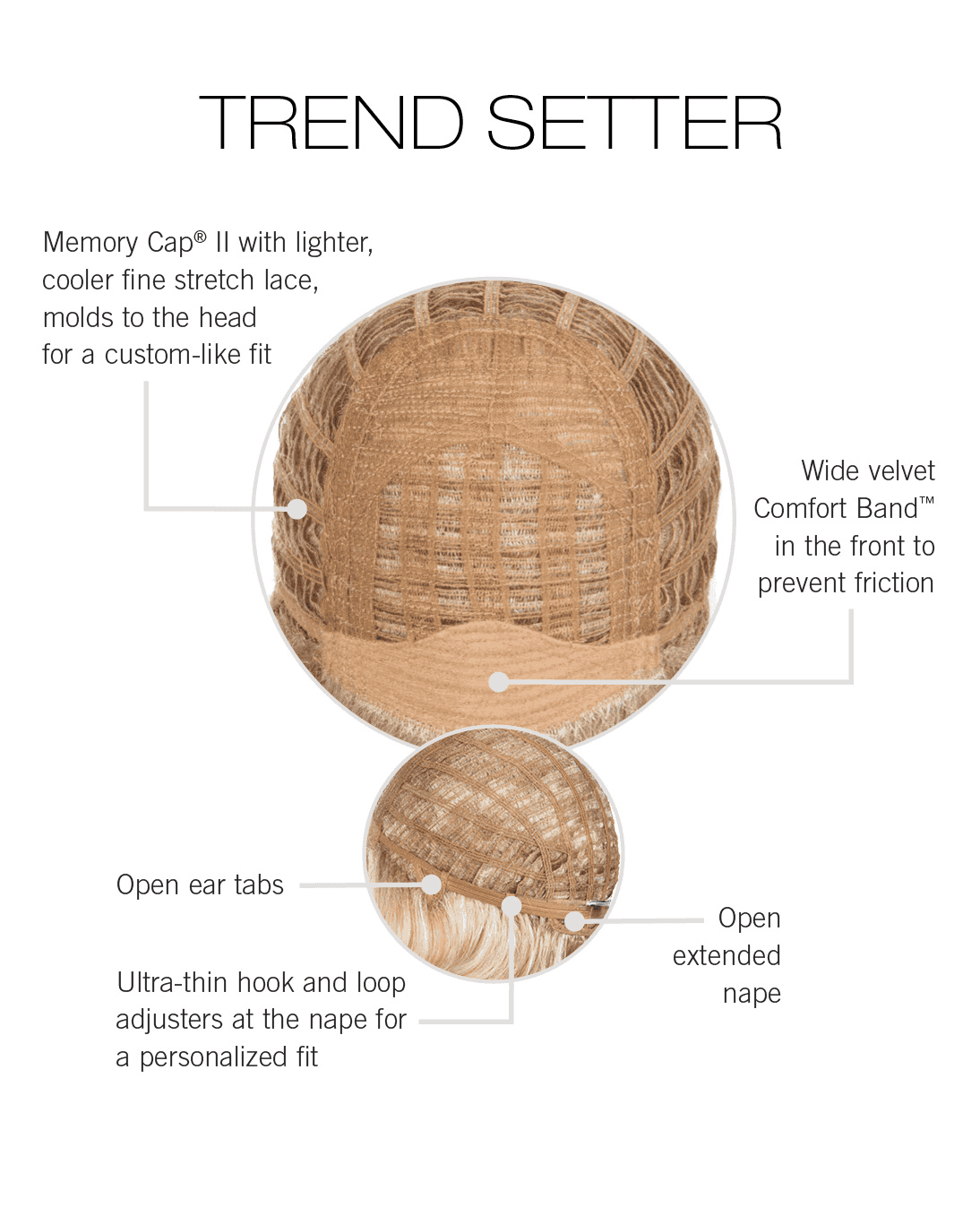 Raquel Welch Trend Setter - Large Cap Cap