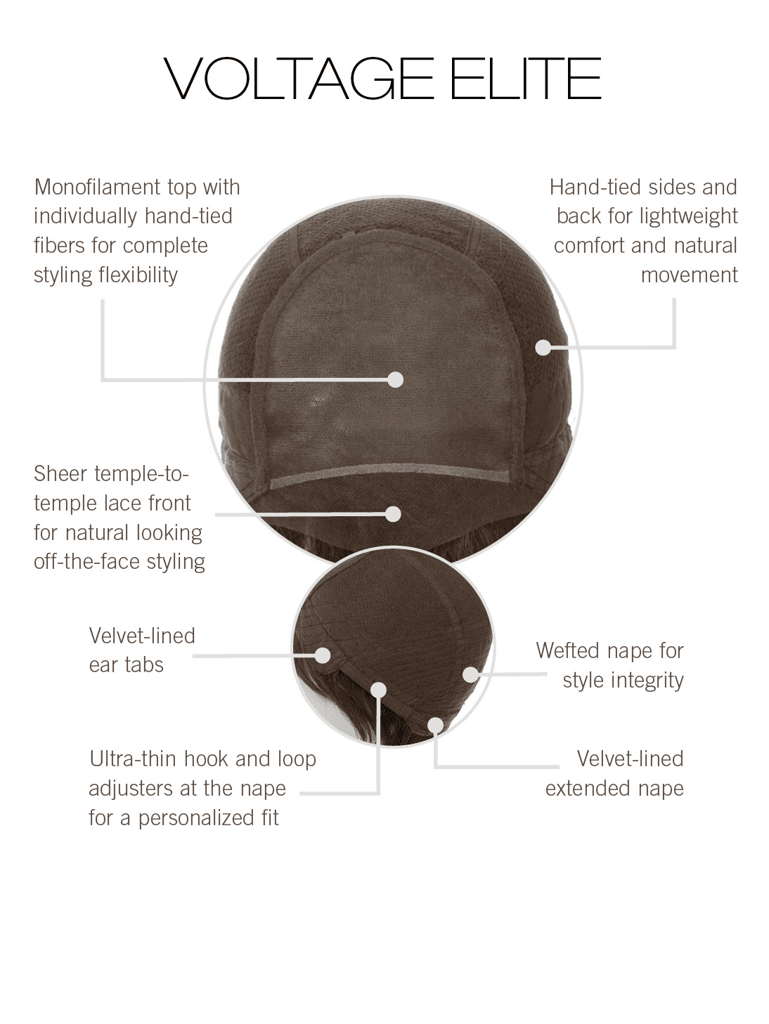 Raquel Welch Voltage Elite - Average Cap