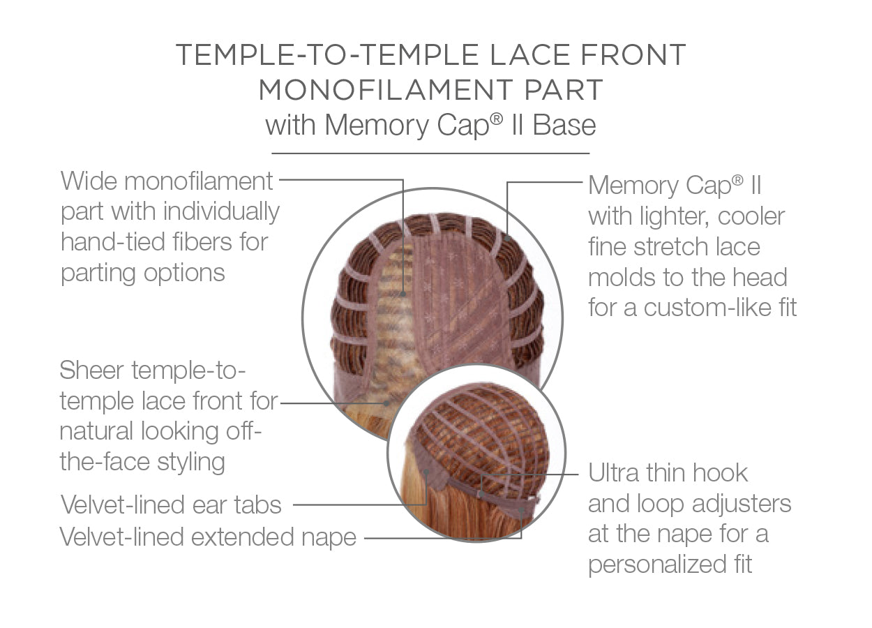 Raquel Welch Well Played - Average Cap